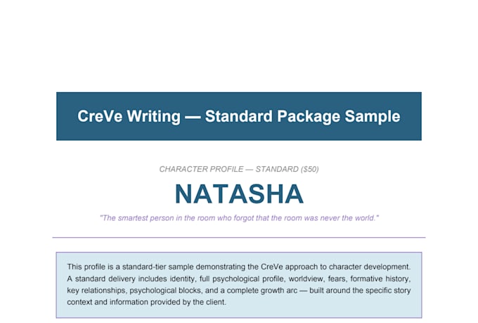 develop a psychologically deep character for your story